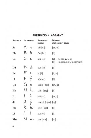 Новый самоучитель английского языка фото книги 7