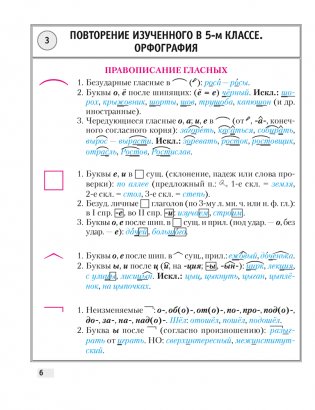 Русский язык. 6 класс. Опорные конспекты фото книги 4