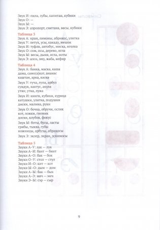 Фонематические таблицы. Комплект "Гласный тренинг". Средняя группа (4-5 лет). Старшая группа (5-7 лет) фото книги 5