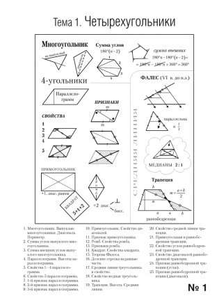 Наглядная геометрия. 8 класс. Практикум. ГРИФ фото книги 3