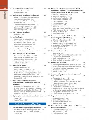 Textbook Of Physiology Concepts With Clinical Insights фото книги 6