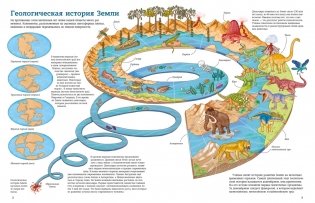 Планета динозавров. Иллюстрированный атлас фото книги 3