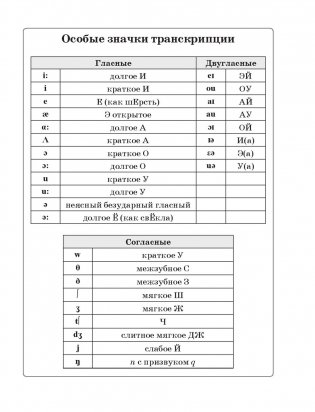 Английский язык на "отлично". 3 класс фото книги 5