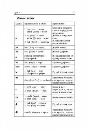 Современный голландский язык. Интенсивный курс фото книги 9