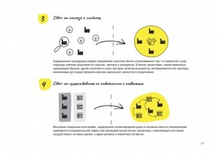 Дизайн-мышление для роста бизнеса: проектирование и масштабирование бизнес-моделей и экосистем фото книги 13