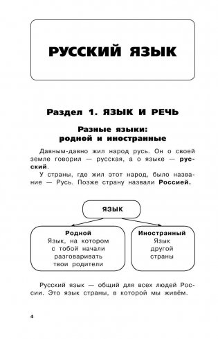 Весь курс начальной школы в схемах и таблицах. 1-4 класс фото книги 5