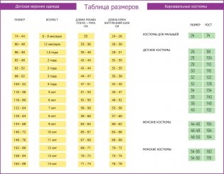 Карнавальный костюм "Кот Алекс", размер 104-52 фото книги 2