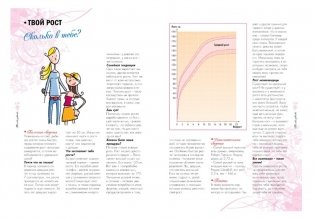 Только девочки. 100% фото книги 3