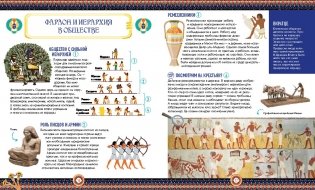 Искусство Древнего Египта. Наследие богов и фараонов фото книги 5