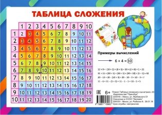 Таблица вычитания/Таблица сложения. Плакат ламинированный двусторонний фото книги 2