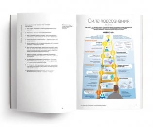 50 привычек успешных людей в инфографике фото книги 4