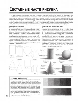 Рисуем голову и фигуру человека фото книги 11