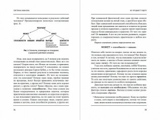 Не продают? Будут! Всё об управлении отделом продаж фото книги 4