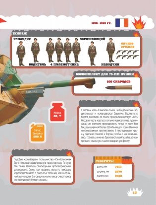 Танки фото книги 4