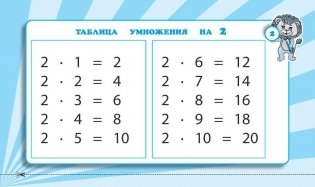 Запоминаем таблицу умножения. 2-4 классы фото книги 3