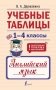Учебные таблицы. Английский язык. 1-4 классы фото книги маленькое 2