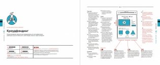 Тестирование бизнес-идей фото книги 7