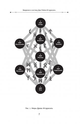 Магия. 5 шагов к безграничным возможностям. Здоровье, деньги и любовь с Дао Рейки-Иггдрасиль. 2-е издание фото книги 8