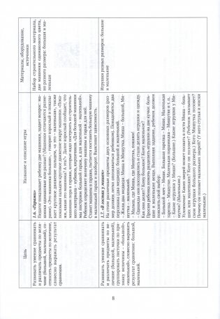 Математические игры. Познавательное развитие. Образовательная область "Элементарные математические представления". Величина фото книги 5