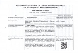 Логические игры для детей дошкольного возраста. Средняя группа (4-5 лет), старшая группа (5-7 лет). Пособие фото книги 2