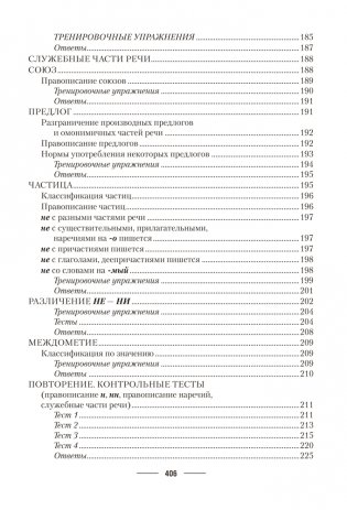Русский язык ЦЭ, ЦТ. Теория. Примеры. Тесты фото книги 17