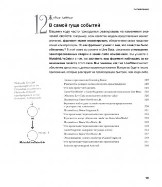 Head First. Программирование для Android на Kotlin. 3-е издание фото книги 14