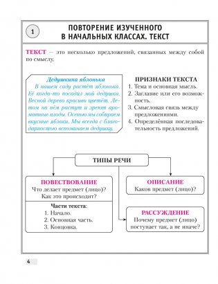 Русский язык. 5 класс. Опорные конспекты. ГРИФ фото книги 3