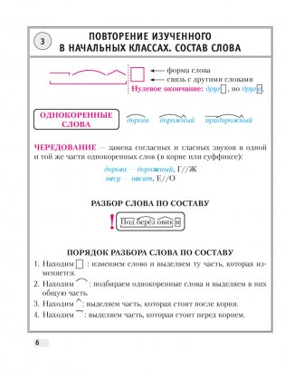 Русский язык. 5 класс. Опорные конспекты. ГРИФ фото книги 5
