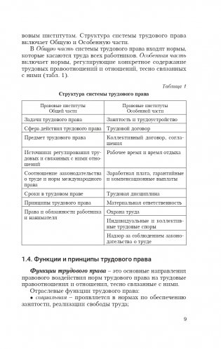 Трудовое право фото книги 10