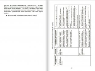 Программа курса. Практика познания. 10-11 класс фото книги 5