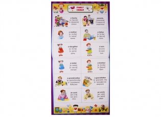 Английский для малышей фото книги 5