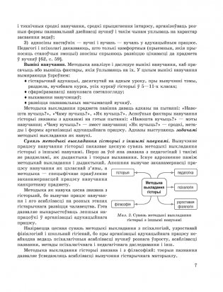 Выкладанне гісторыі ў школе. Тэорыя і практыка. ГРЫФ фото книги 5