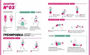 Кардиотренинг. 7 минут в день фото книги 5