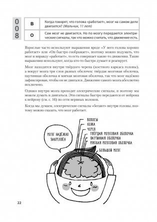 Как заставить работать мозг в любом возрасте. Японская система развития интеллекта и памяти фото книги 8