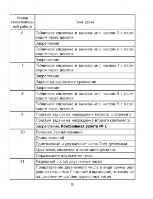 Математика. 2 класс. Тематические самостоятельные и контрольные работы. Пособие для учителя. ГРИФ фото книги 3