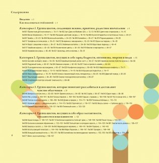 Сочетания цветов на практике фото книги 6