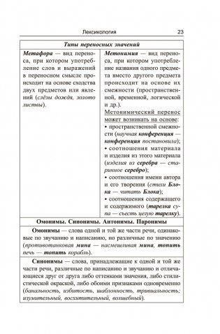 Русский язык. Весь школьный курс в таблицах и схемах фото книги 2