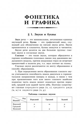 Русский язык. Сборник правил и упражнений фото книги 5