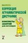 Коррекция аграмматической дисграфии. Конспекты занятий для логопедов. 2-е изд., испр фото книги маленькое 2