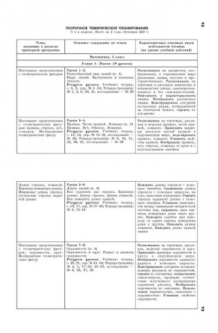 Математика. Сборник примерных рабочих программ. Предметные линии учебников "Сферы". Математика. 5-6 классы. Алгебра. 7-9 класс. ФГОС фото книги 2