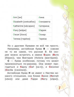 Английский язык. Букварь в картинках фото книги 8