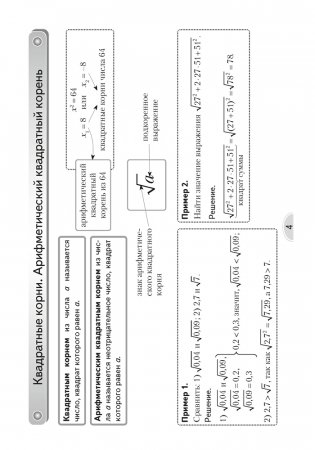 Алгебра. 8 класс. Опорные конспекты фото книги 3