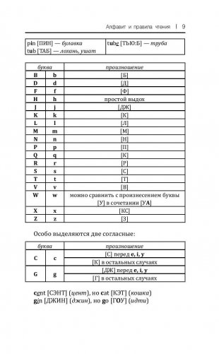 Английский язык! Большой понятный самоучитель. Всё подробно и "по полочкам" фото книги 10
