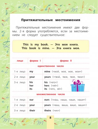 Английский язык. Все самые важные правила для школьников фото книги 9