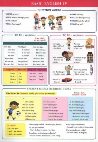 Справочные материалы: Basic English IV фото книги