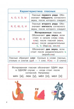 Полный курс начальной школы. Русский язык, математика, окружающий мир фото книги 5