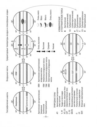 География 7 класс. Материки и океаны. Тетрадь для практических работ фото книги 4