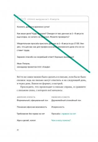 Новые правила деловой переписки фото книги 14