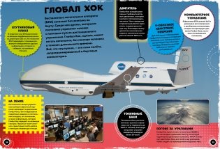 Техника на грани фантастики. Мир роботов и суперкаров фото книги 4