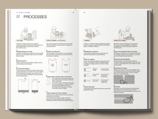 The Knitwear Manual: An Industry Guide to Knitwear Design фото книги 18
